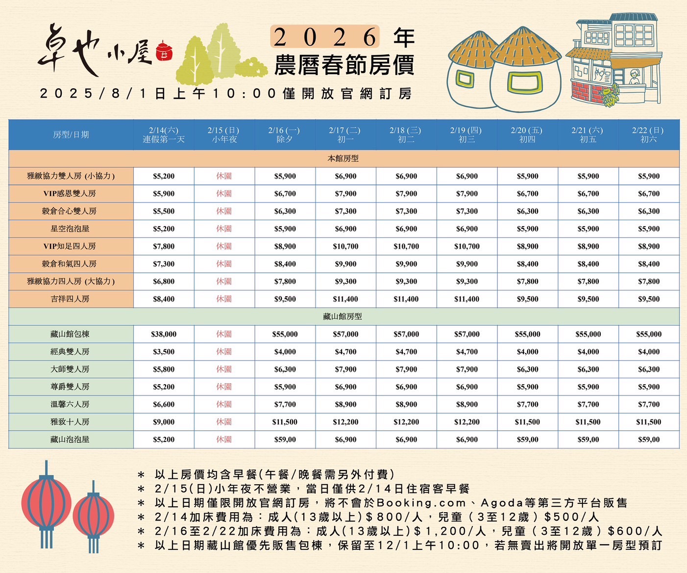2026春節期間房價